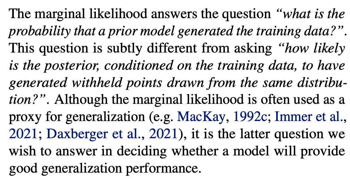 The marginal likelihood answers the question “what is the probability that a prior model generated the training data?”. This question is subtly different from asking “how likely is the posterior, conditioned on the training data, to have generated withheld points drawn from the same distribution?”. Although the marginal likelihood is often used as a proxy for generalization (e.g. MacKay, 1992c; Immer et al., 2021; Daxberger et al., 2021), it is the latter question we wish to answer in deciding whether a model will provide good generalization performance.