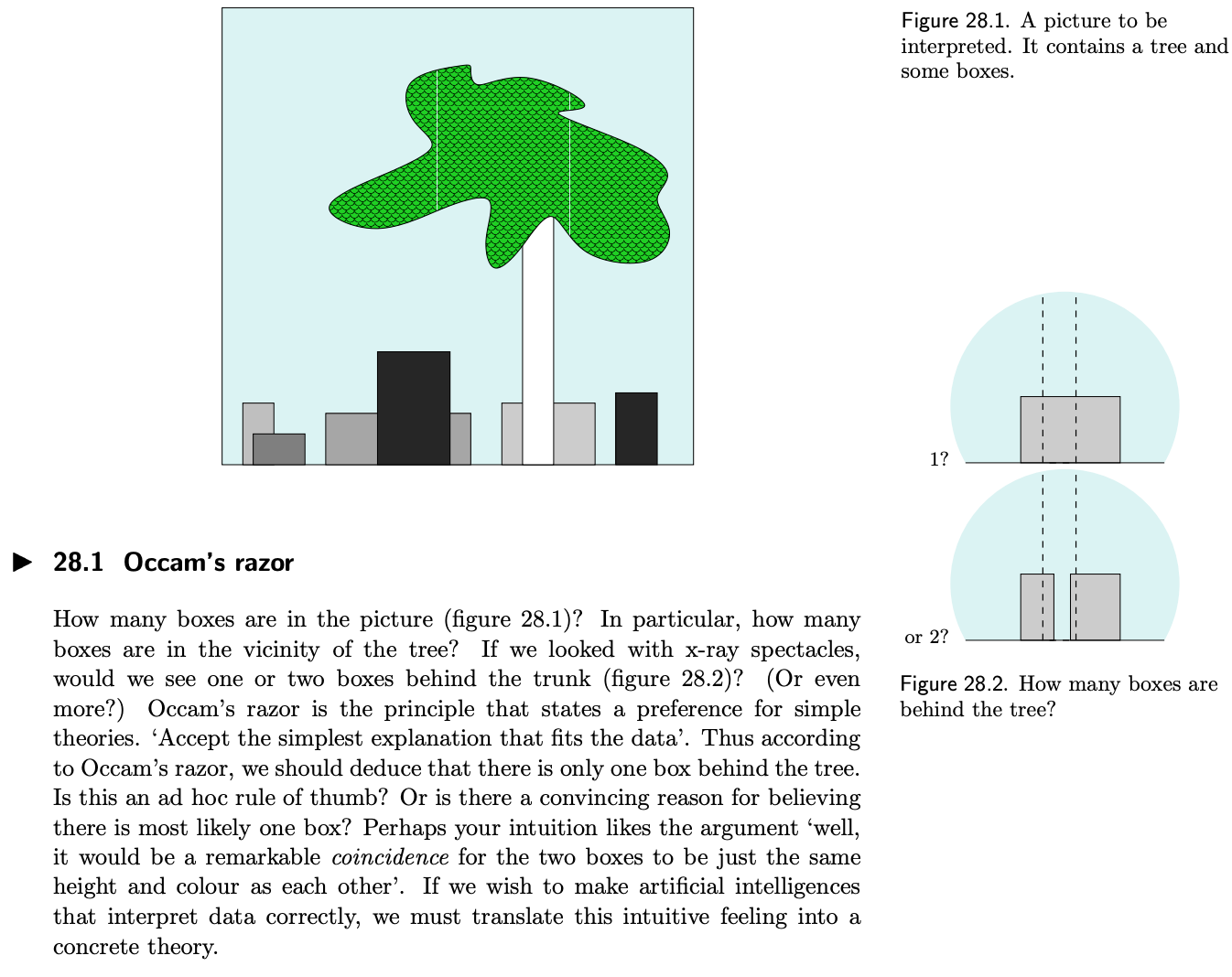 Excerpt from page 343 in David MacKay’s “Information Theory, Inference, and Learning Algorithms”